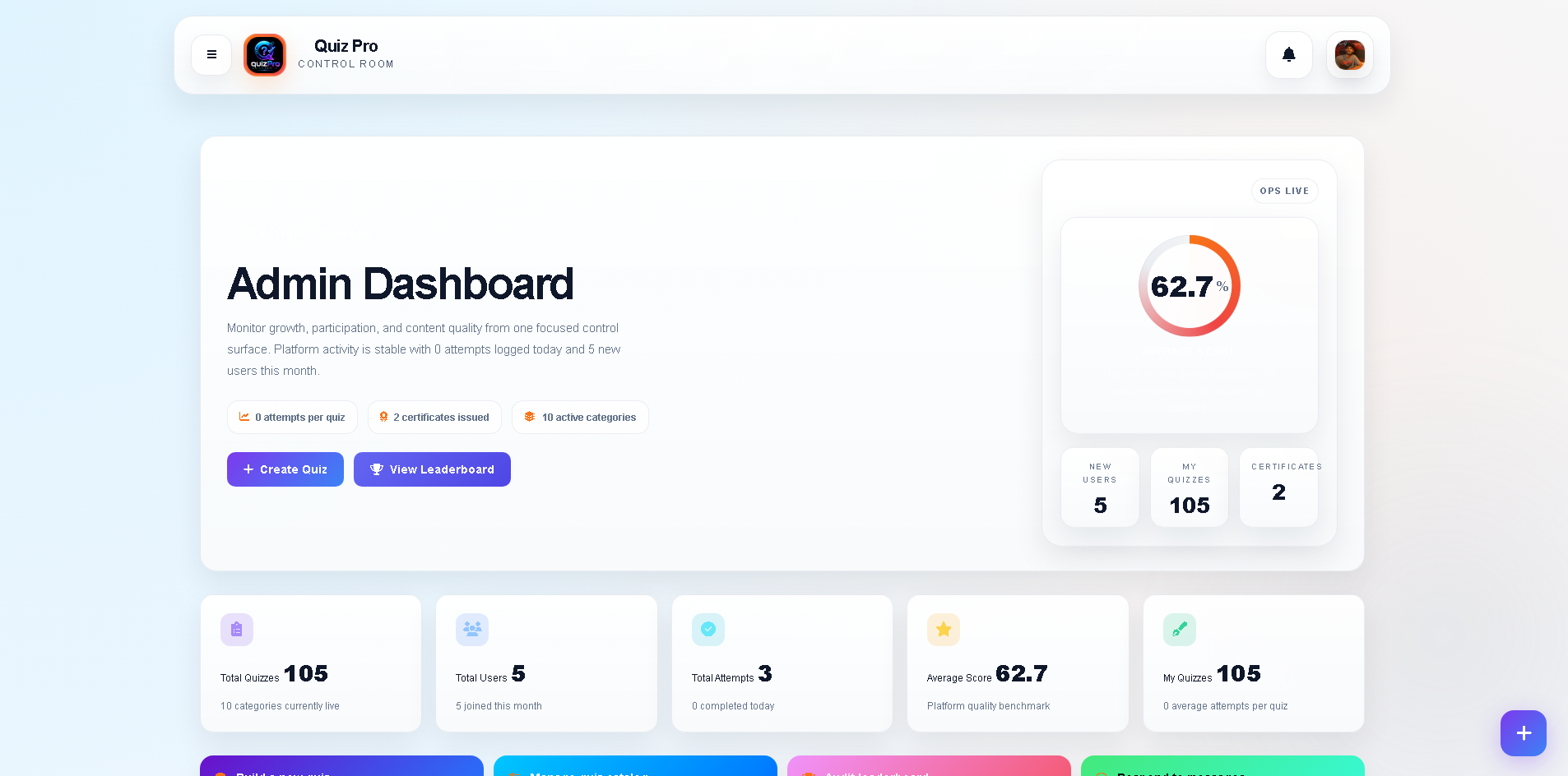 Quiz Website
